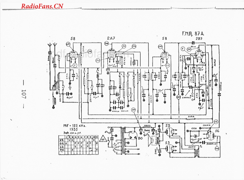 FNR-87A电路原理图.pdf_第1页