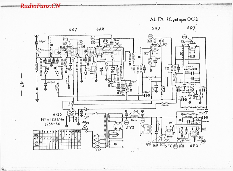 Alfa-CYCLOPE维修手册 电路图.pdf_第1页