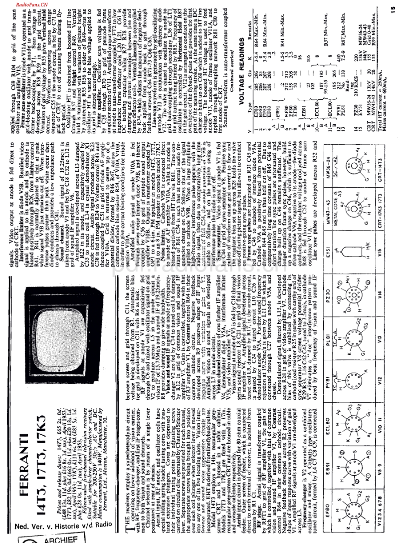 Ferranti_14T3电路原理图.pdf_第1页