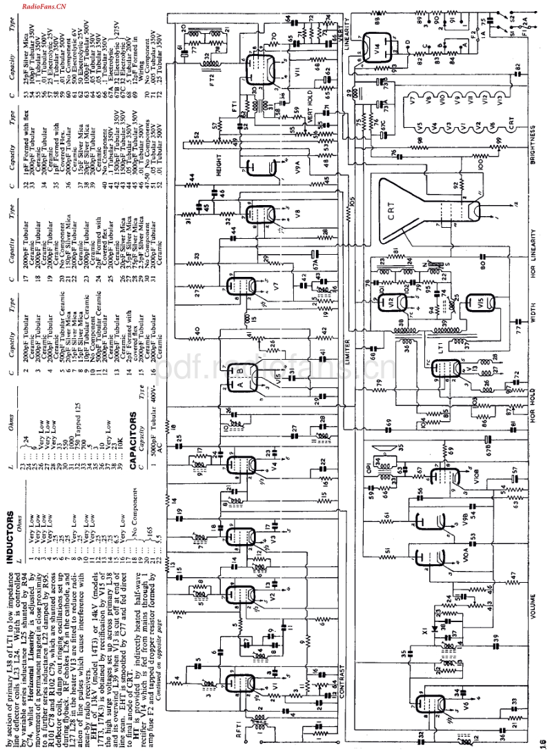 Ferranti_14T3电路原理图.pdf_第2页