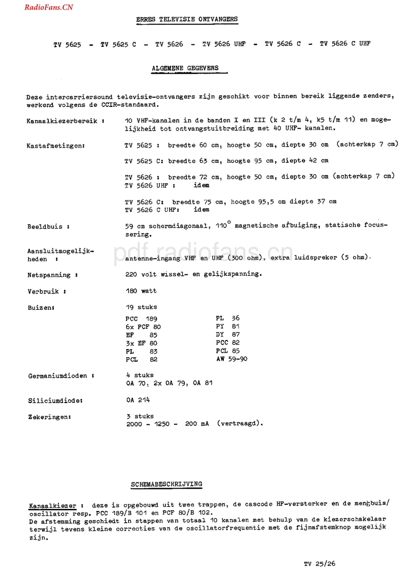 Erres_TV5625电路原理图.pdf_第3页