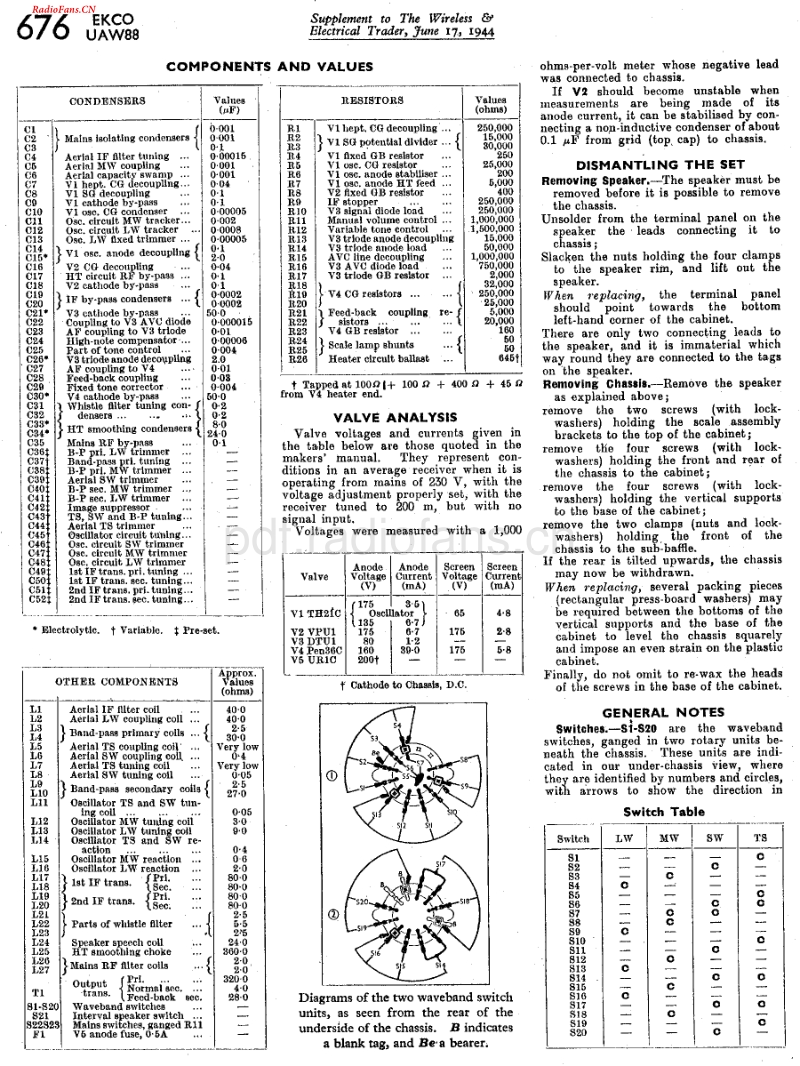 Ekco_UAW88电路原理图.pdf_第3页