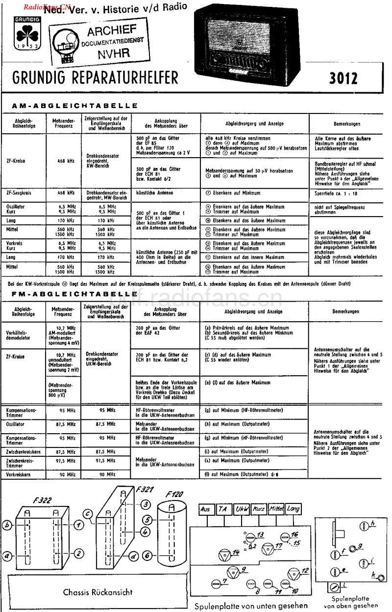 Grundig_3012-电路原理图.pdf_第1页