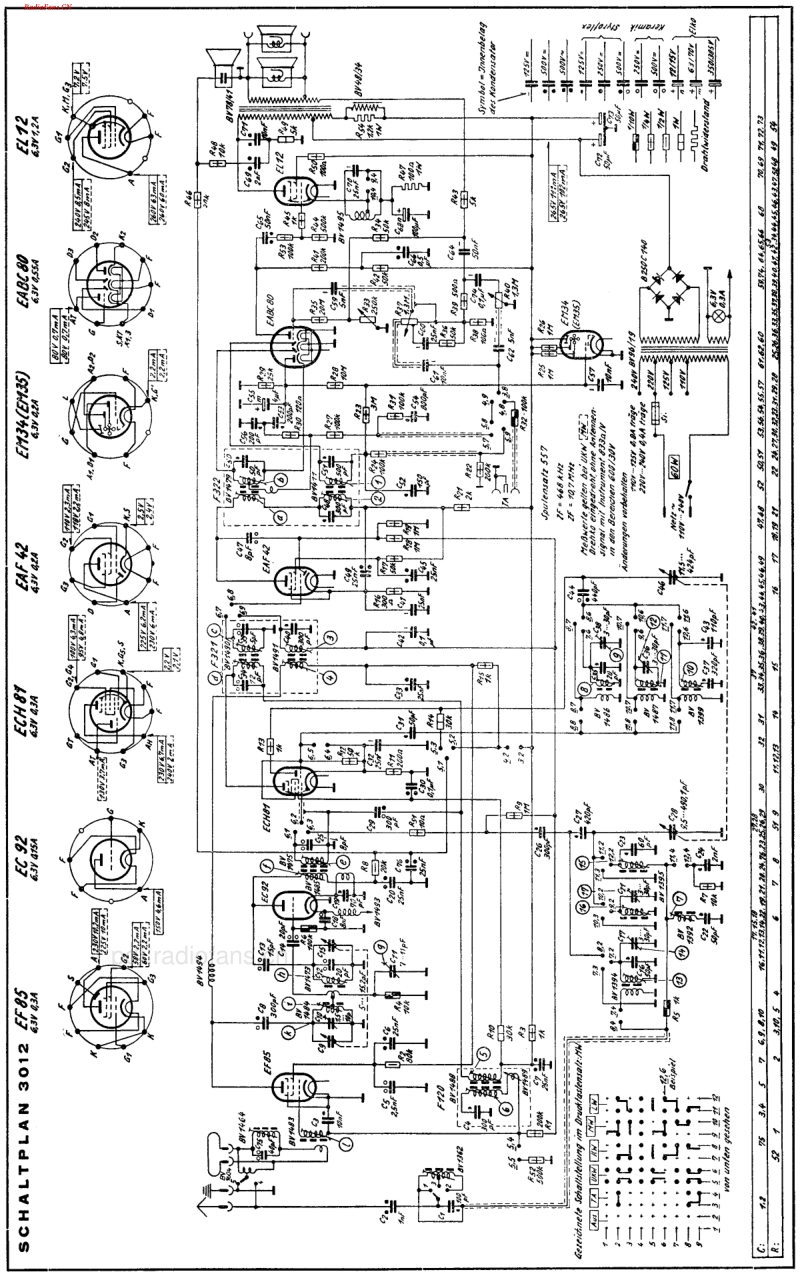 Grundig_3012-电路原理图.pdf_第3页