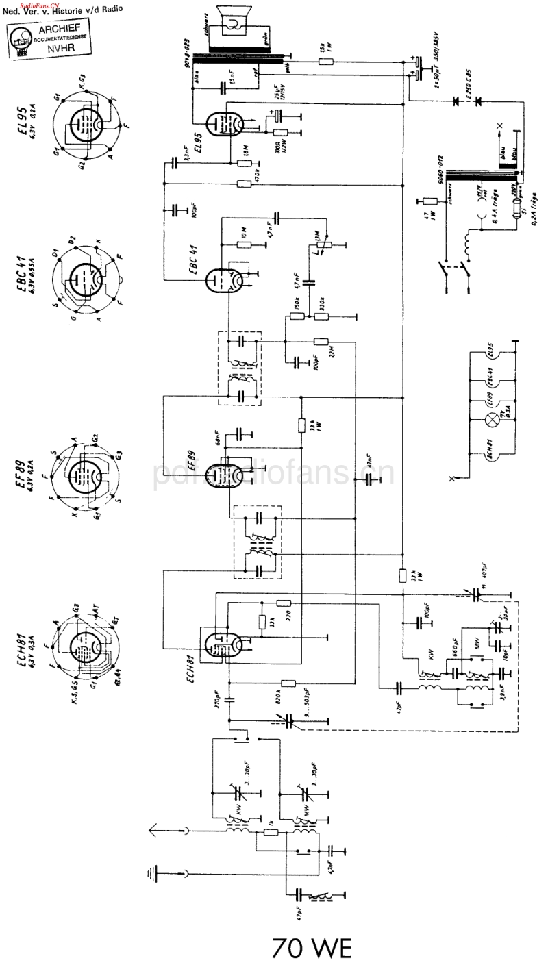 Grundig_70WE-电路原理图.pdf_第1页