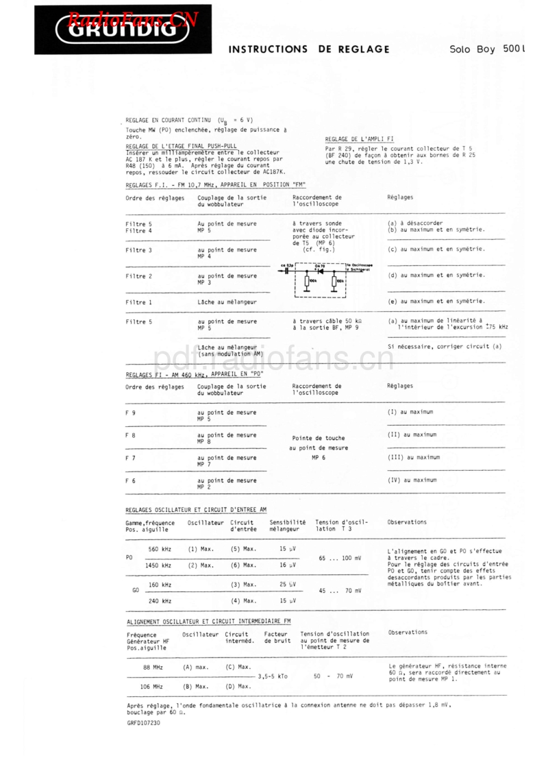 grundig_solo_boy_500l_service_manual  电路原理图.pdf_第1页