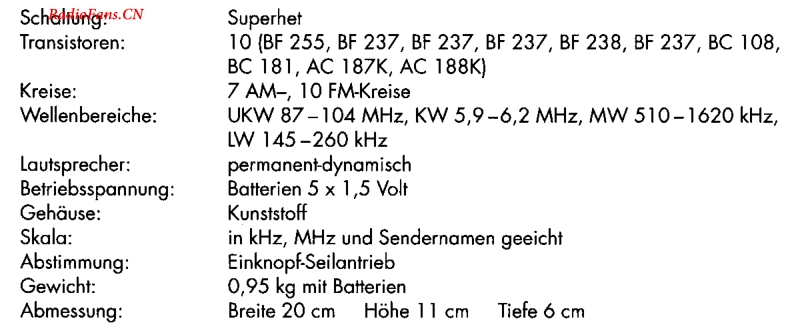 Grundig_PrimaBoy209L-电路原理图.pdf_第2页