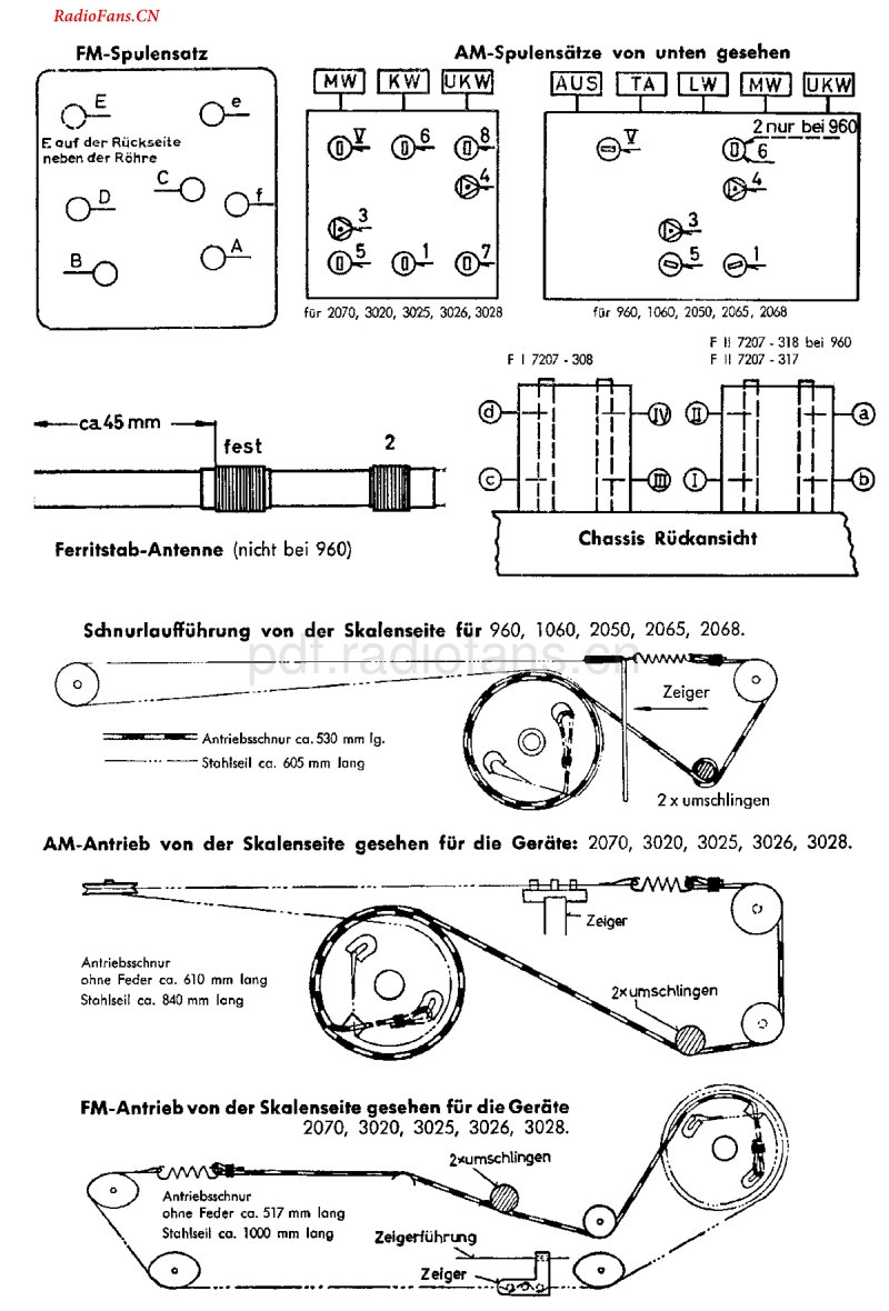 Grundig_2050-电路原理图.pdf_第2页