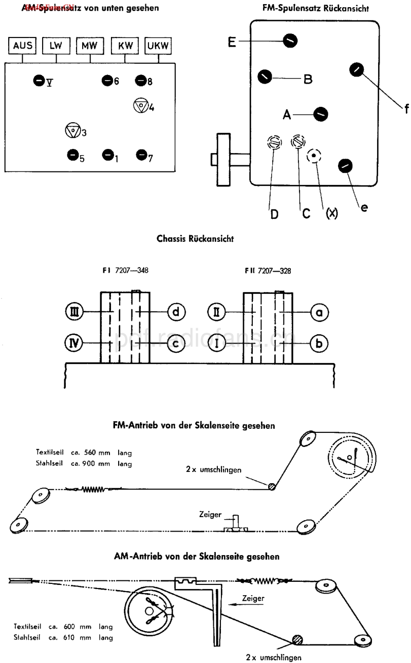 Grundig_3036-电路原理图.pdf_第2页