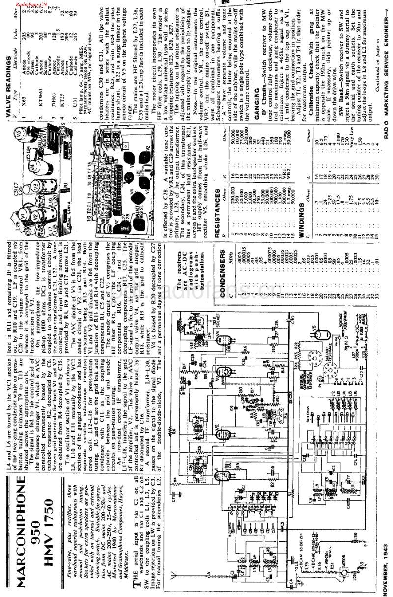 HMV_1750-电路原理图.pdf_第1页