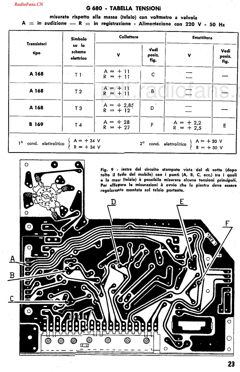 Geloso_G680电路原理图.pdf_第2页