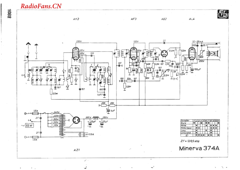 Minerva-374A_2-电路原理图.pdf_第1页