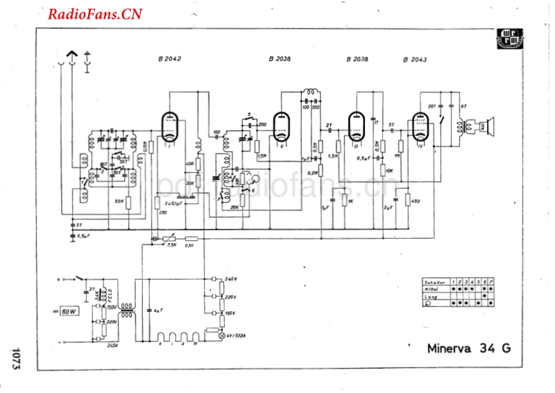 Minerva-34G-电路原理图.pdf_第1页