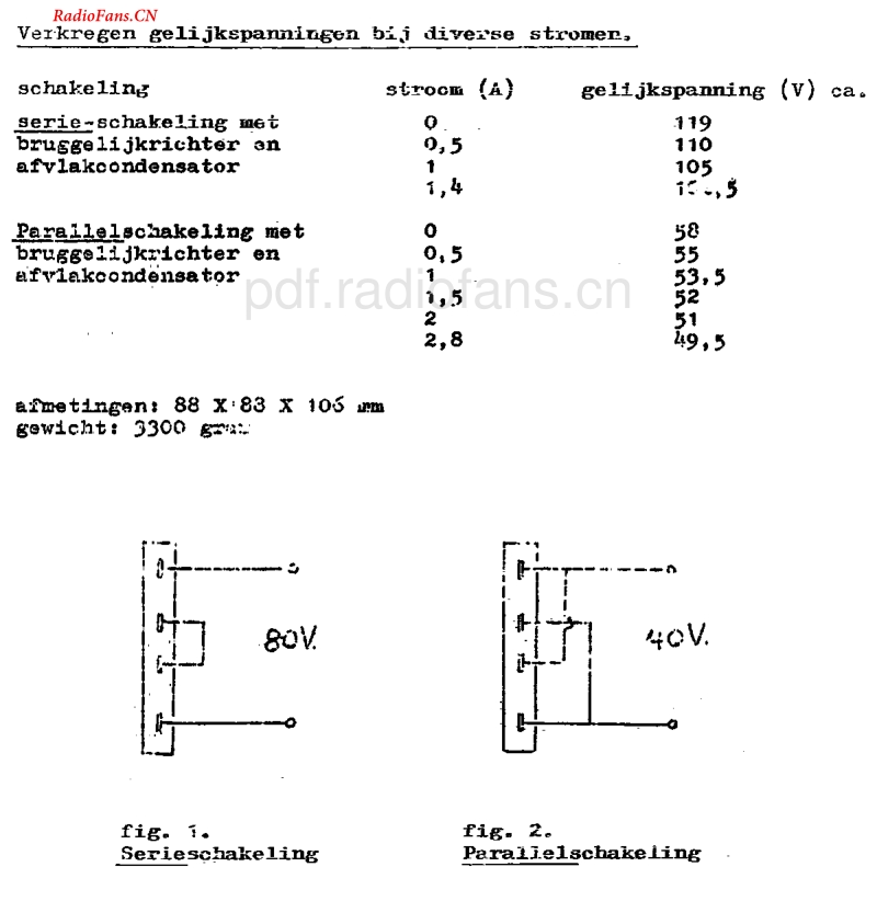 Amroh_P286维修手册 电路原理图.pdf_第2页