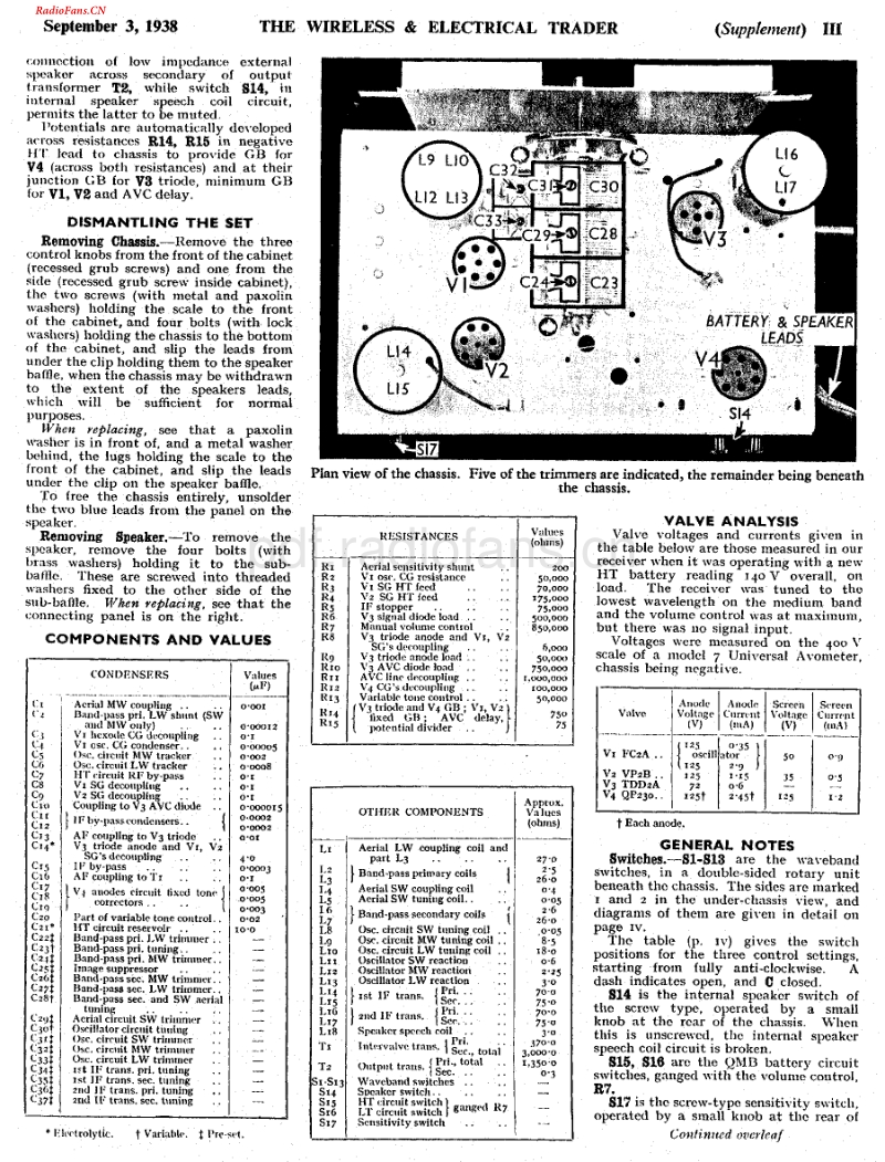 Ekco_BAW69电路原理图.pdf_第2页