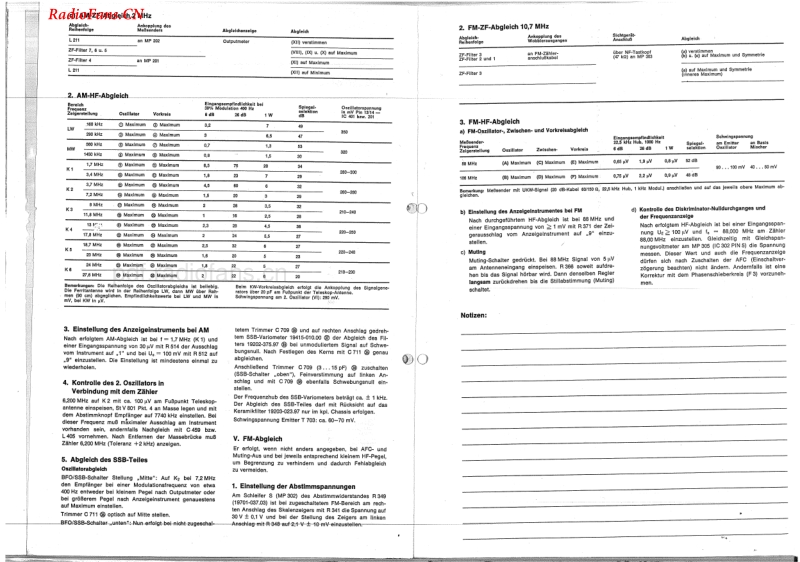 grundig_satellit_1400pro_service_MANUAL  电路原理图.pdf_第3页