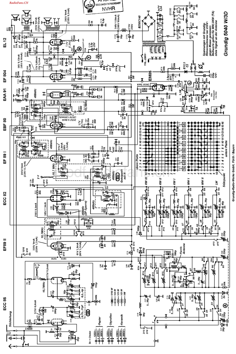 Grundig_5040W3D-电路原理图.pdf_第1页