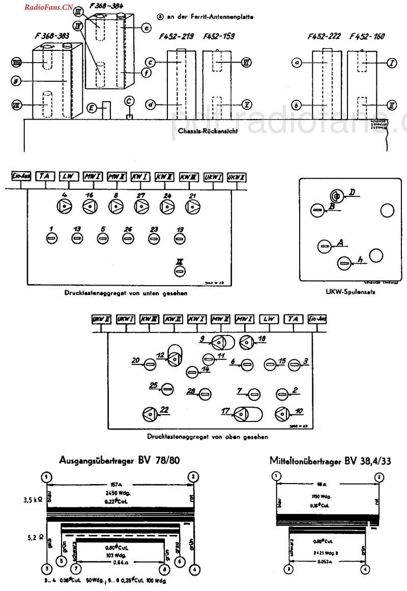 Grundig_5040W3D-电路原理图.pdf_第3页