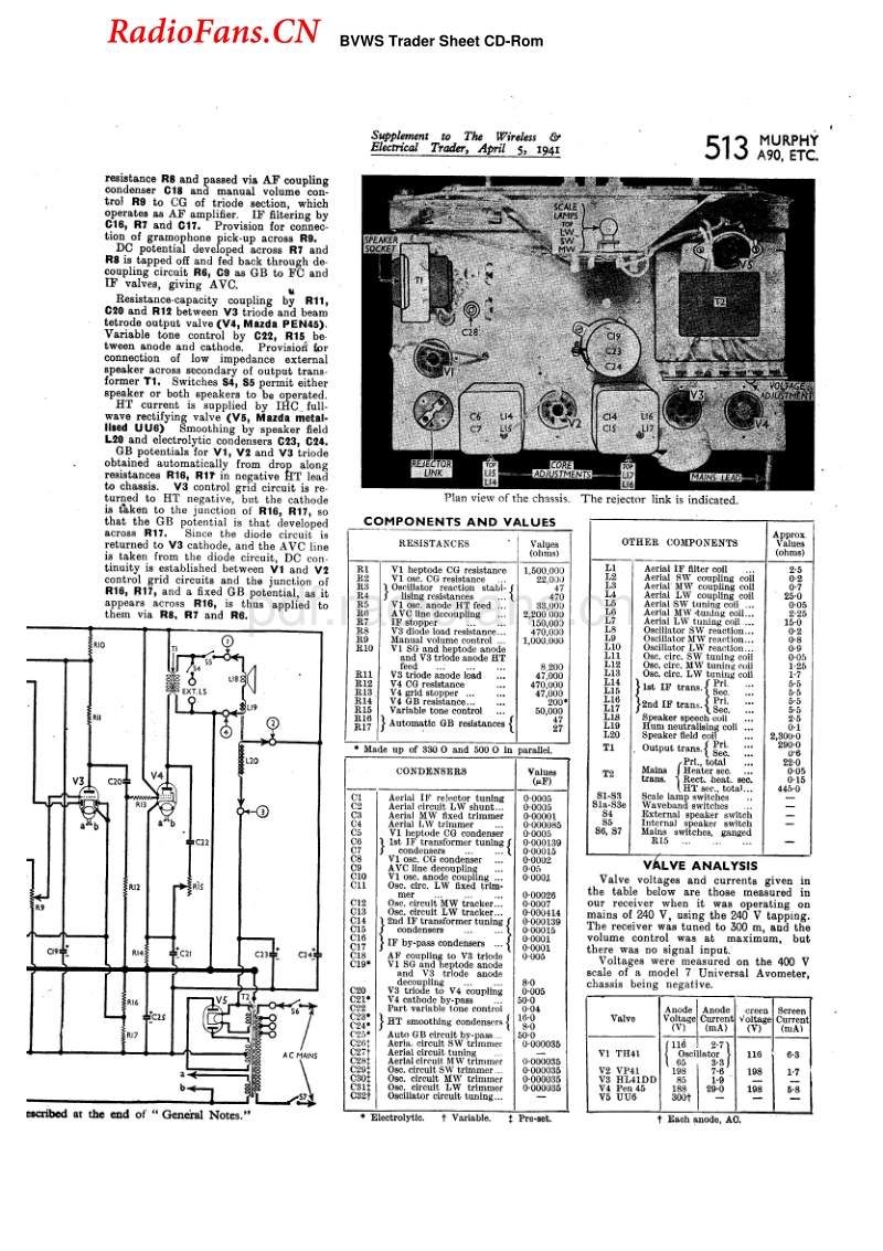 Murphy_A90-电路原理图.pdf_第2页