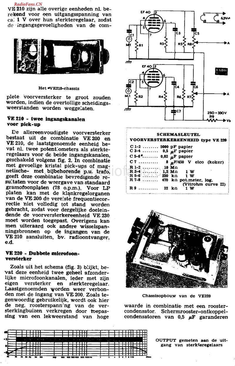 Amroh_VE200维修手册 电路原理图.pdf_第3页