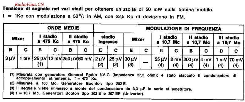 Geloso_G16202电路原理图.pdf_第3页