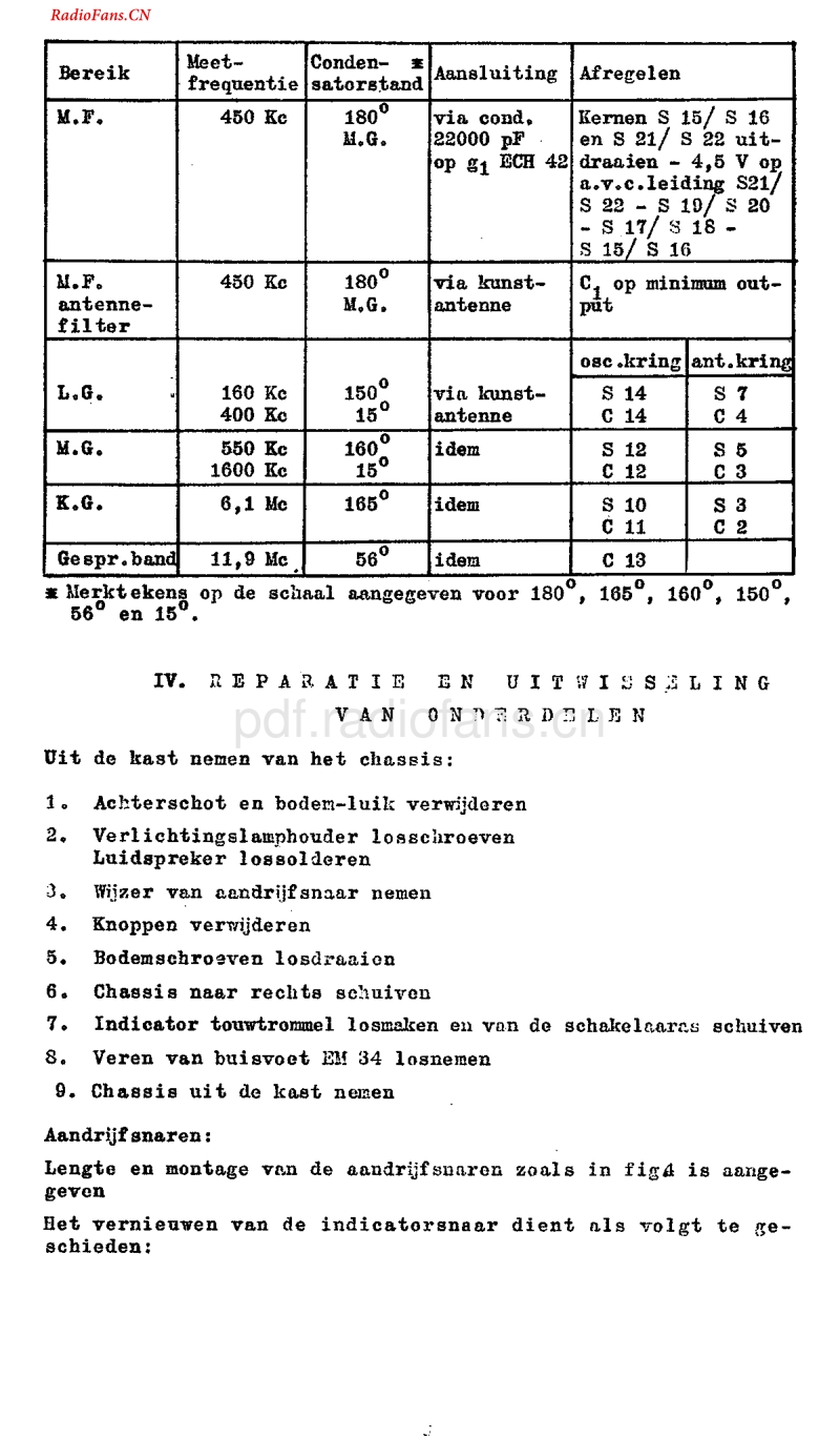 Erres_KY535电路原理图.pdf_第3页