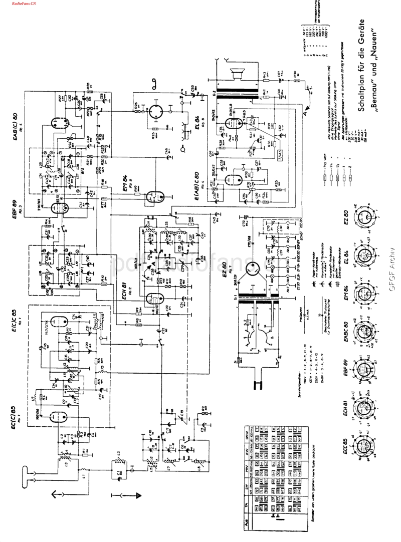 RFT_BernauNauen.pdf_第1页