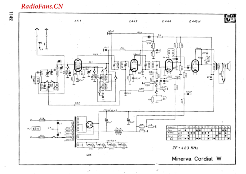 Minerva-CORDIAL-W-电路原理图.pdf_第1页