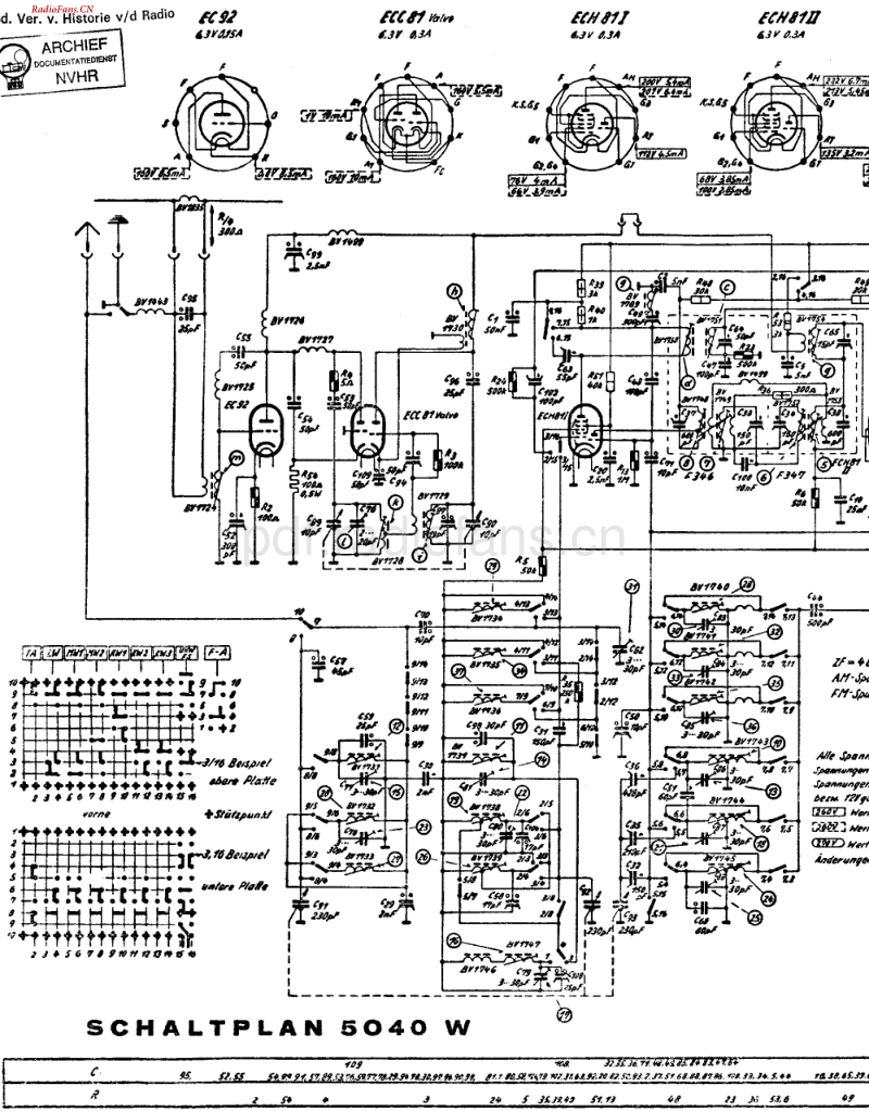 Grundig_5040W-电路原理图.pdf_第1页