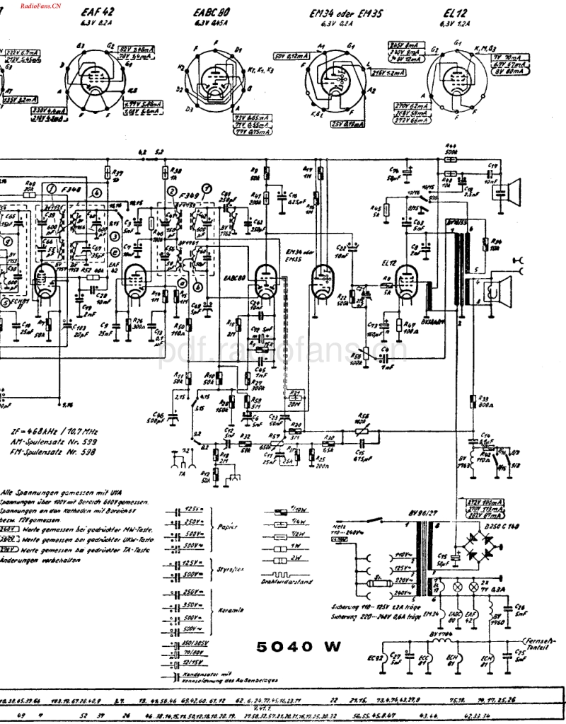 Grundig_5040W-电路原理图.pdf_第2页