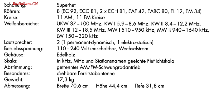 Grundig_5040W-电路原理图.pdf_第3页