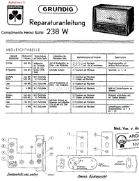 Grundig_238W-电路原理图.pdf