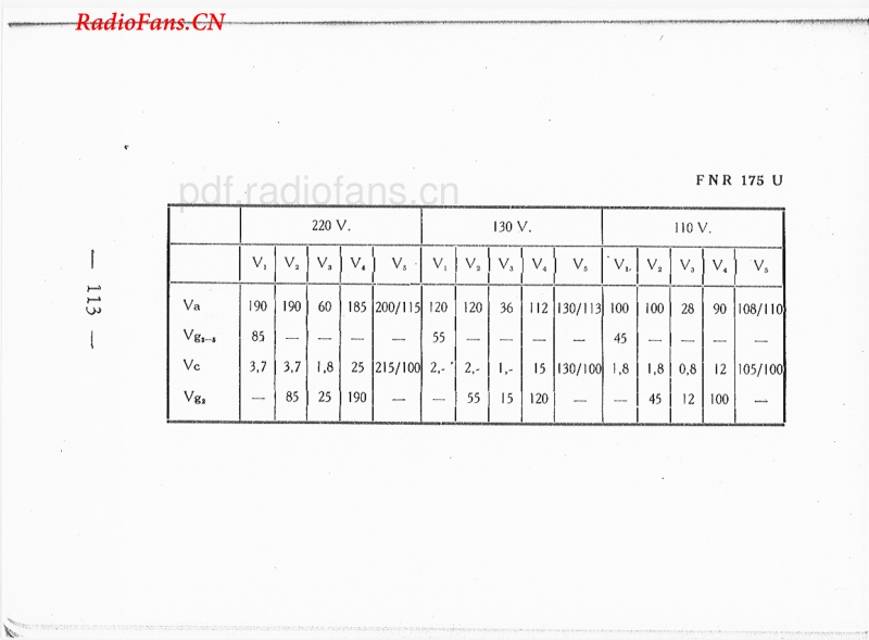 FNR-175U电路原理图.pdf_第2页