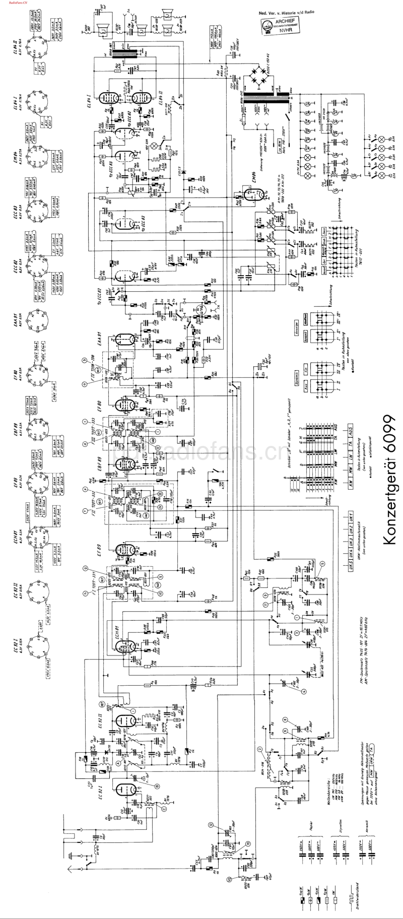 Grundig_6099-电路原理图.pdf_第1页