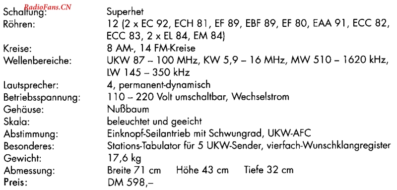 Grundig_6099-电路原理图.pdf_第2页