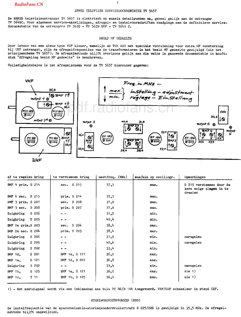 Erres_TV5657电路原理图.pdf_第2页