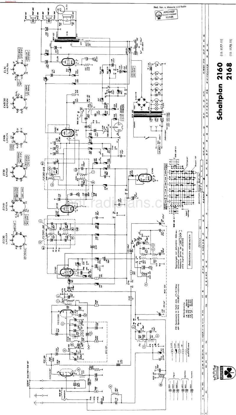 Grundig_2160-电路原理图.pdf_第1页