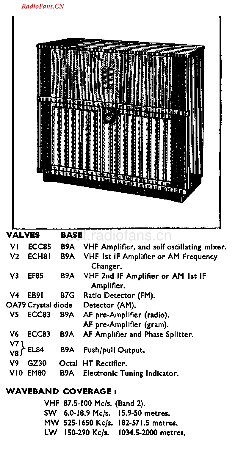 Ekco_ARG256电路原理图.pdf_第2页