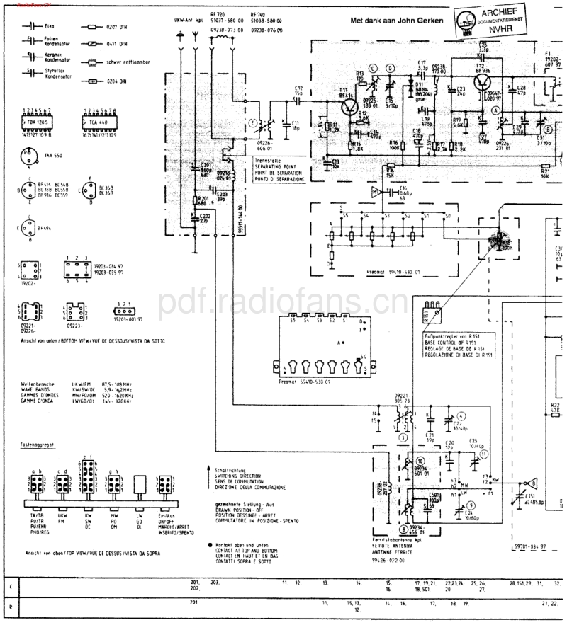 Grundig_RF720-电路原理图.pdf_第1页