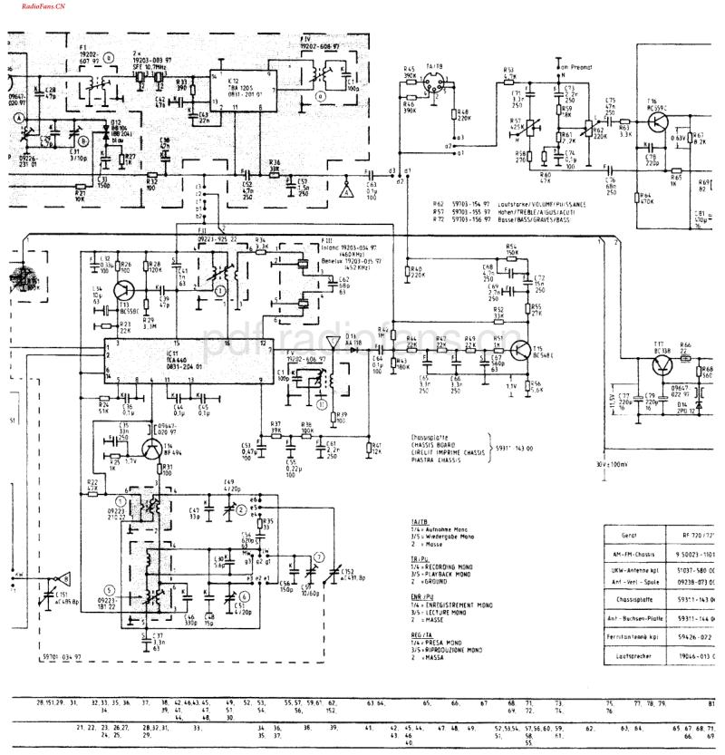 Grundig_RF720-电路原理图.pdf_第2页