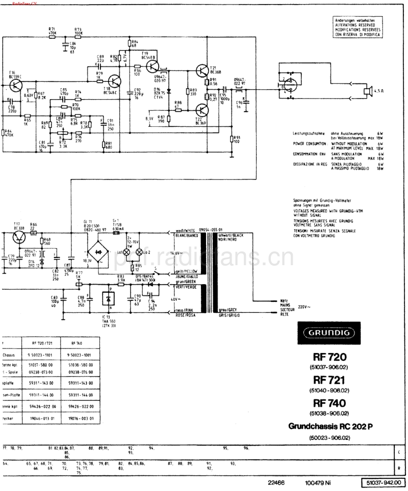 Grundig_RF720-电路原理图.pdf_第3页