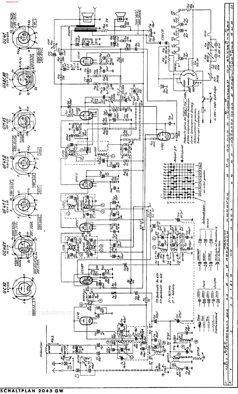 Grundig_2043GW-电路原理图.pdf_第3页