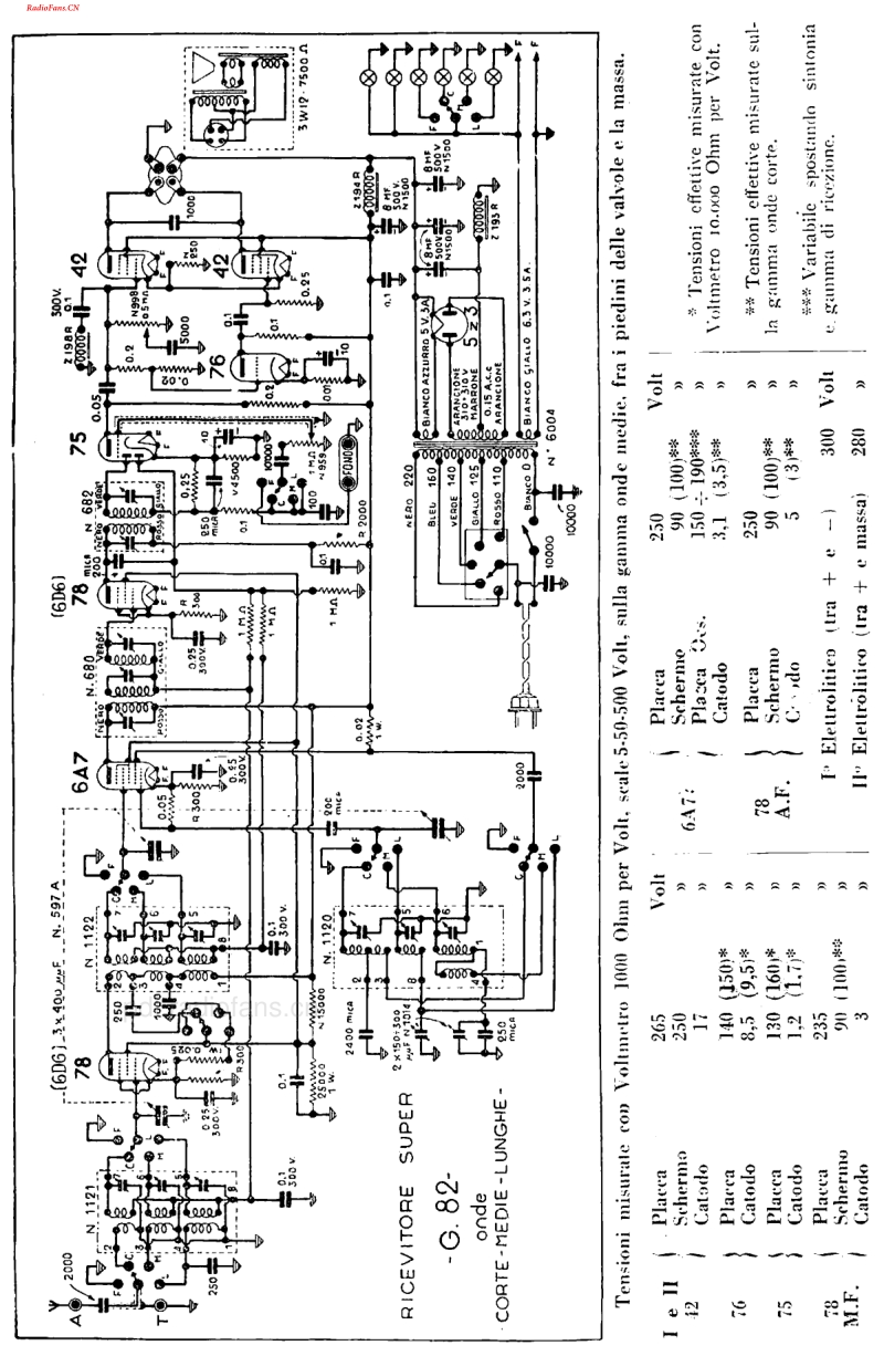 Geloso_G82电路原理图.pdf_第2页