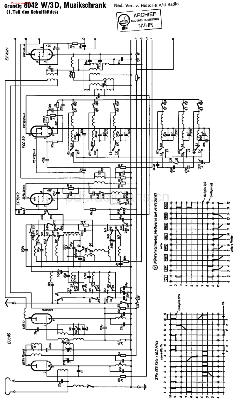 Grundig_8042W-电路原理图.pdf_第1页