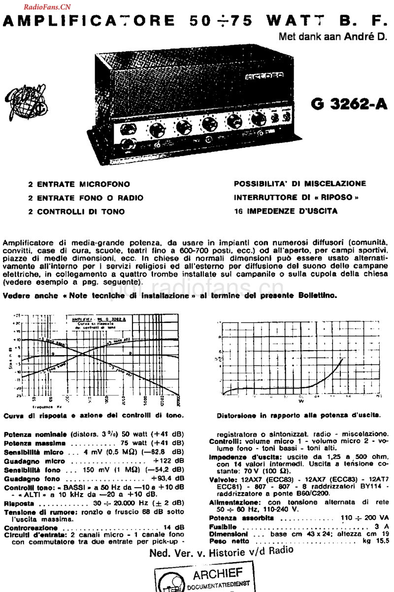 Geloso_G3262A电路原理图.pdf_第1页