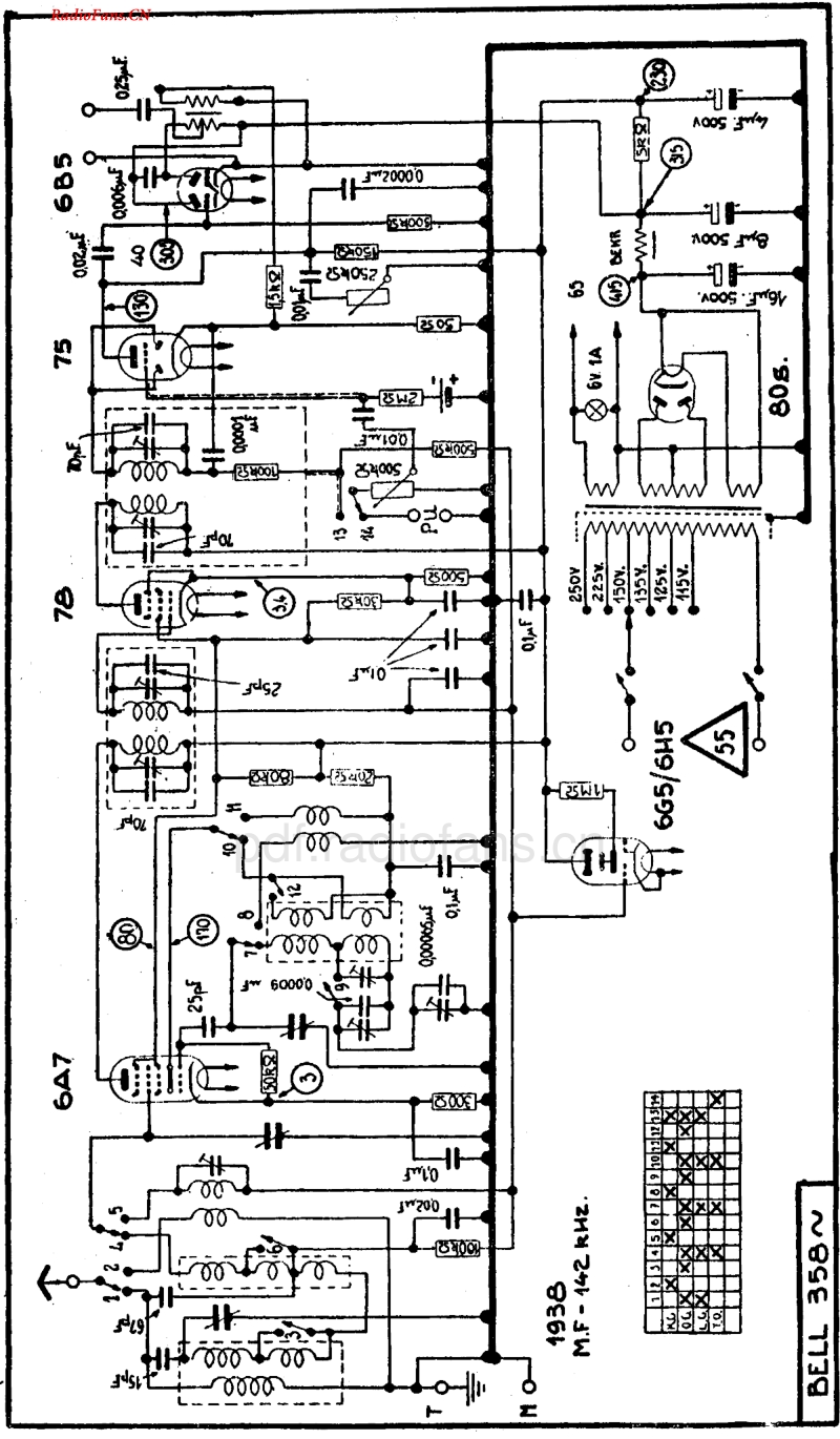 Radiobell_358A-电路原理与.pdf_第2页