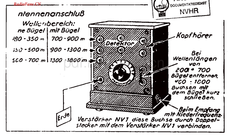 Sachsenwerk_RDN_usr-电路原理图.pdf_第1页