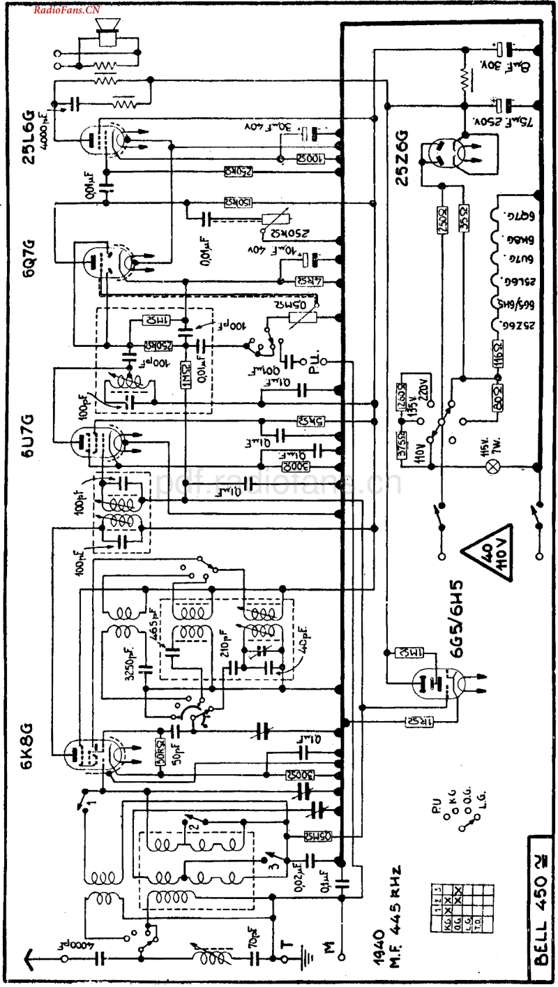 Radiobell_450U-电路原理与.pdf_第1页