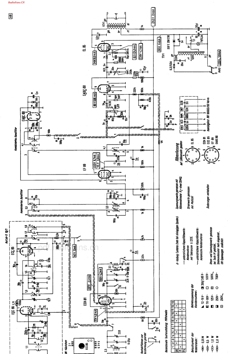 Siemens_A8-电路原理图.pdf_第3页