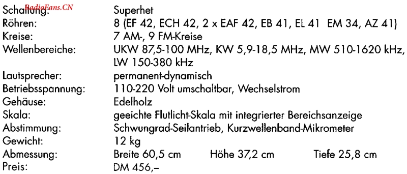 Siemens_SH813W-电路原理图.pdf_第2页